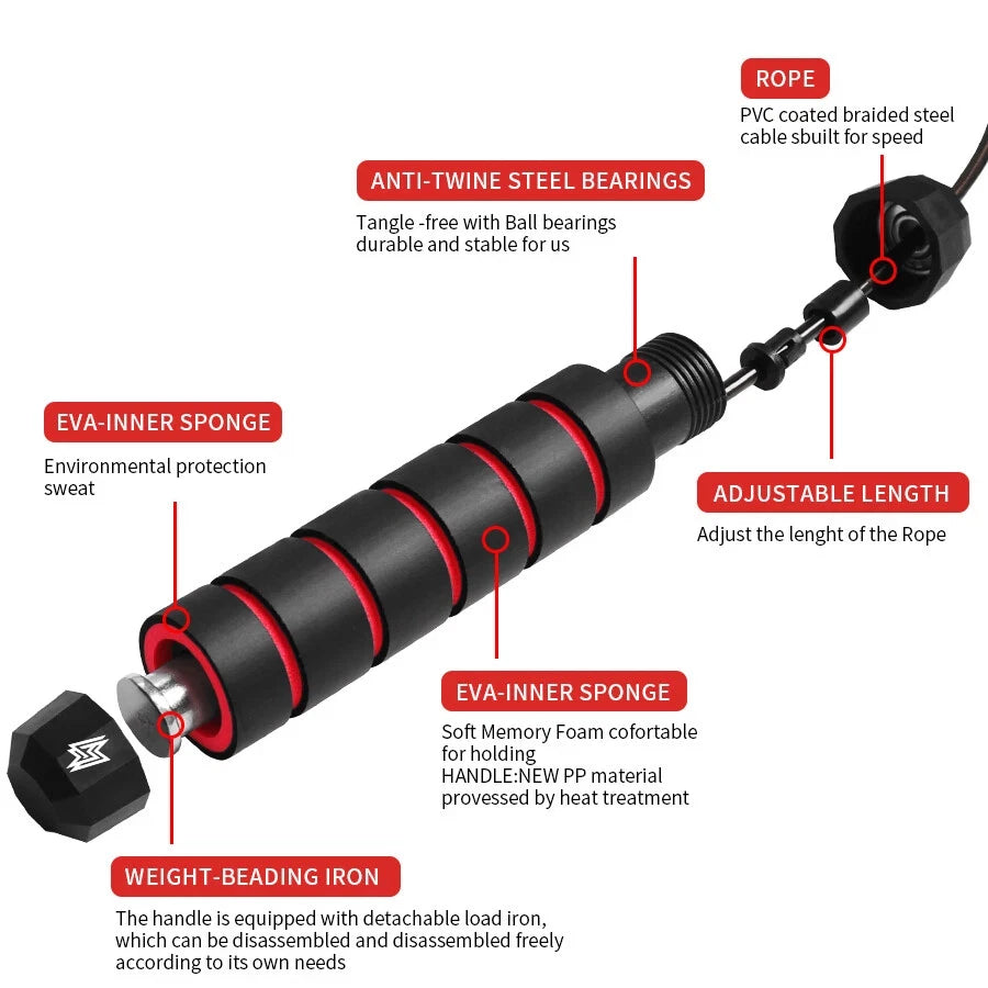 Skipping Rope (Grip Pro)